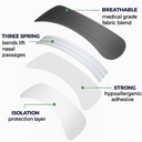 Bandelettes Nasel Moonhaven 